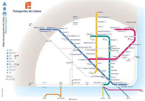 metro map lisbon